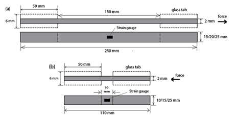 Figure 2. (a) Tensile and, (b) compression test specimen size according to ISO