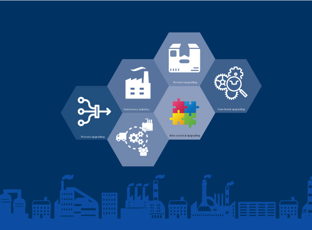 Value chain up-gradation strategy of Bangladesh – the proposition of building semi heavy industry 