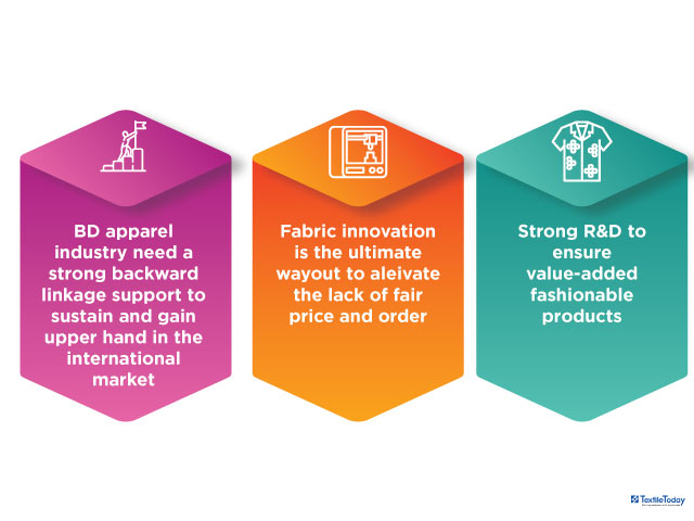 Bangladesh should focus on knit fabric innovation to be competitive in the global market