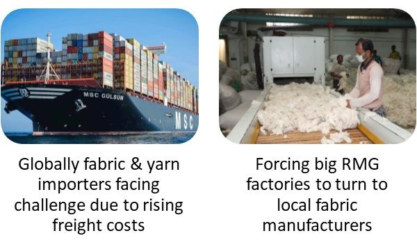 Escalating freight cost setting out positive outcome to locally-manufactured fabrics